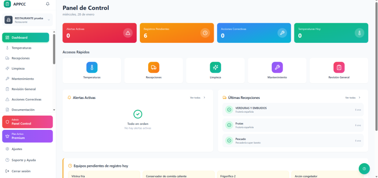 Panel de control del software APPCC panel de control appcc digital