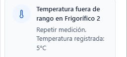 Notificaciones del sistema APPCC alertas automáticas appcc digital