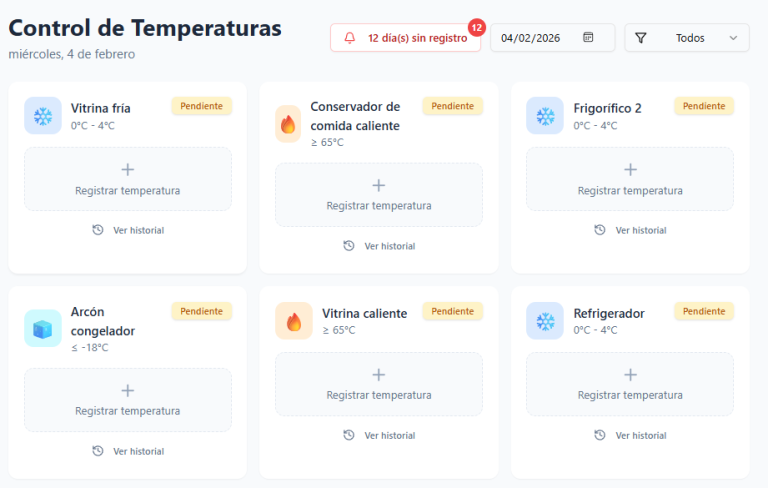 Control de temperaturas en APPCC Digital registro digital de temperaturas appcc