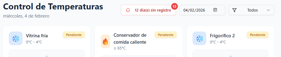 Control de temperaturas en APPCC Digital registro digital de temperaturas appcc